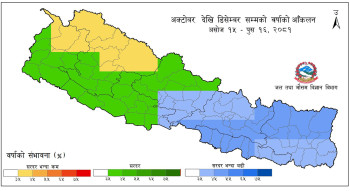 यस्ताे छ दशैँ अवधिभरकाे माैसम पूर्वानुमान